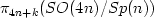 \pi_{4n+k}(SO(4n)/Sp(n))